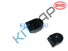 ������ ������ ����������������, R